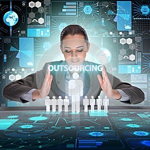 Concept of outsourcing in modern business