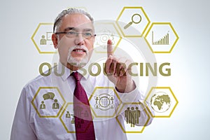 Concept of outsourcing in modern business