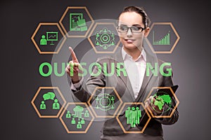 Concept of outsourcing in modern business