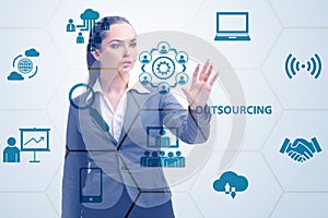 Concept of outsourcing in modern business