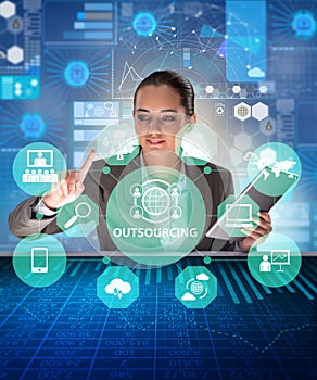 Concept of outsourcing in modern business