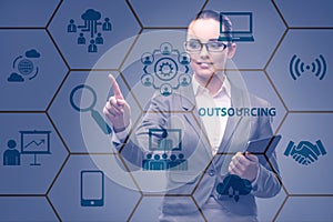 Concept of outsourcing in modern business