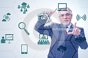 Concept of outsourcing in modern business