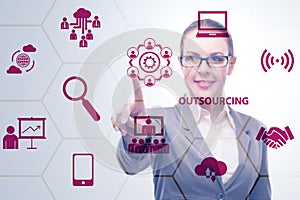 Concept of outsourcing in modern business