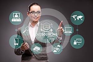 Concept of outsourcing in modern business