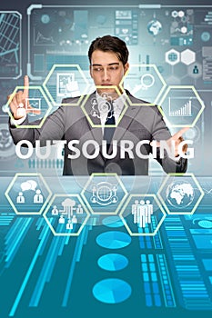 Concept of outsourcing in modern business