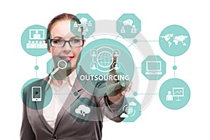 Concept of outsourcing in modern business