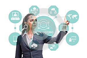 Concept of outsourcing in modern business