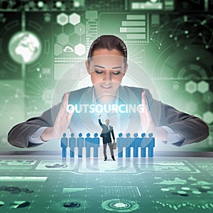 Concept of outsourcing in modern business