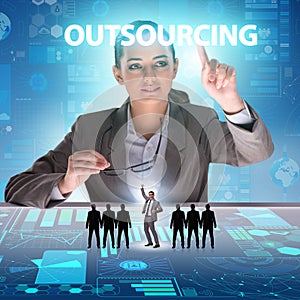 Concept of outsourcing in modern business