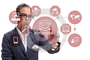 Concept of outsourcing in modern business