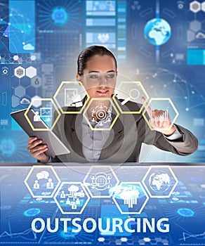 Concept of outsourcing in modern business
