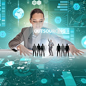 Concept of outsourcing in modern business