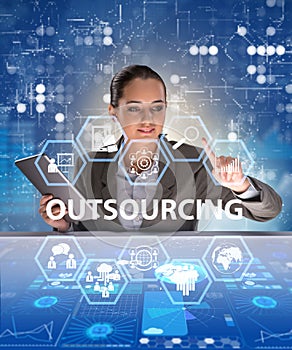 Concept of outsourcing in modern business