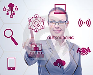 Concept of outsourcing in modern business