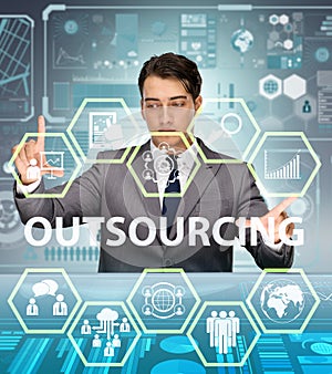 Concept of outsourcing in modern business