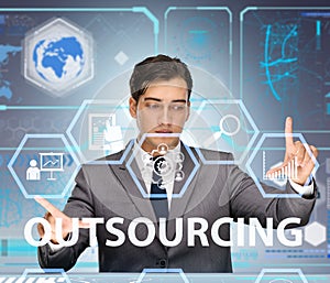 Concept of outsourcing in modern business