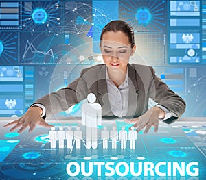 Concept of outsourcing in modern business