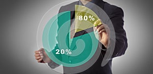 Concept Of Pareto Principle Or Eighty Twenty Rule