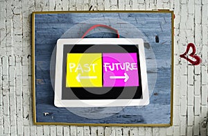 Concept of past and future written on blackboard
