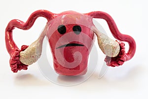 Concept photo of unhappy, sad uterus and ovaries with sickness or disorder. Figure of uterus with sad smile. photo