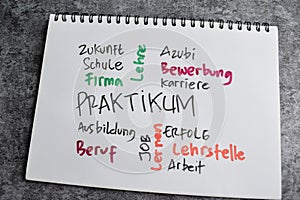 Concept of Praktikum write on book with keywords isolated on Wooden Table