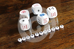 Concept of probability