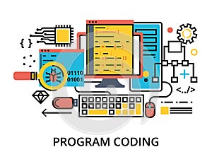 Concept of programming, development software and coding