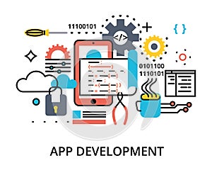 Concept of programming, development software