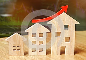 The concept of real estate market growth. The increase in housing prices. Rising prices for utilities. Increased interest in