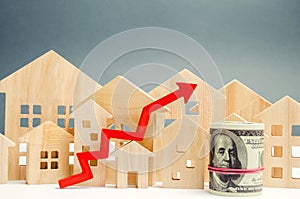The concept of real estate market growth. The increase in housing prices. Rising prices for utilities. Increased interest in