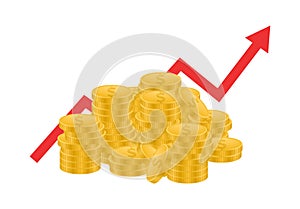 Concept of revenue growth, financial profit, income statement, investment, budget growth schedule