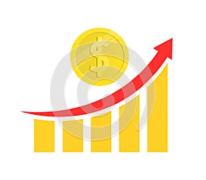 The concept of revenue growth, profit growth, revenue growth, investments, dollar growth chart