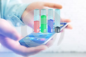 Concept of a RGB Inkjet level interface over a device - Computer