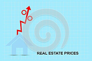 Concept of rising prices for real estate prices. Real estate prices. Growth chart. House Icon, and Red arrow with percent up.Blue