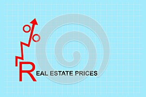 Concept of rising prices for real estate prices. Real estate prices. Growth chart. Red arrow with percent up.Blue background. Copy
