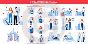 Concept Of Risk Of Infection, Symptoms, Precautionary Measures For Avoidance Viruses Infection. Coronavirus Infographic