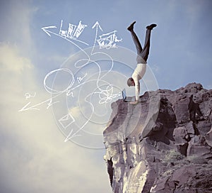 Risks and challenges of business life