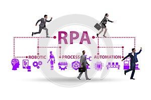 Concept of RPA - robotic process automation photo