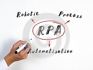 Concept about RPA Robotic Process Automatisation . Simple and stylish office environment on background