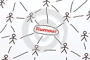 Concept of Rumour