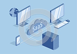 Concept of SaaS, software as a service. Cloud software on computers, mobile devices, codes, app server and database