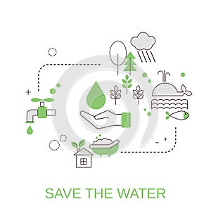 Concept of saving water and the earth