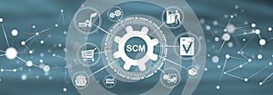 Concept of scm