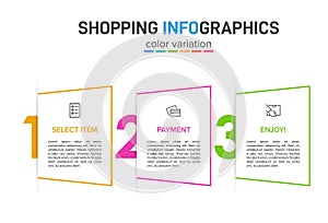 Concept of shopping process with 3 successive steps. Three colorful graphic elements. Timeline design for brochure