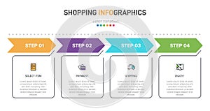 Concept of shopping process with 4 successive steps. Four colorful graphic elements. Timeline design for brochure
