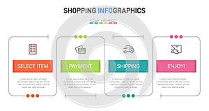 Concept of shopping process with 4 successive steps. Four colorful graphic elements. Timeline design for brochure