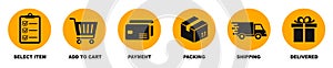 Concept of shopping process with 6 successive steps. Order parcel processing bar, ship, delivery signs for express courier