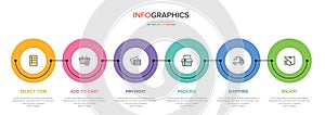 Concept of shopping process with 6 successive steps. Six colorful graphic elements. Timeline design for brochure