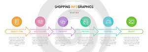 Concept of shopping process with 6 successive steps. Six colorful graphic elements. Timeline design for brochure